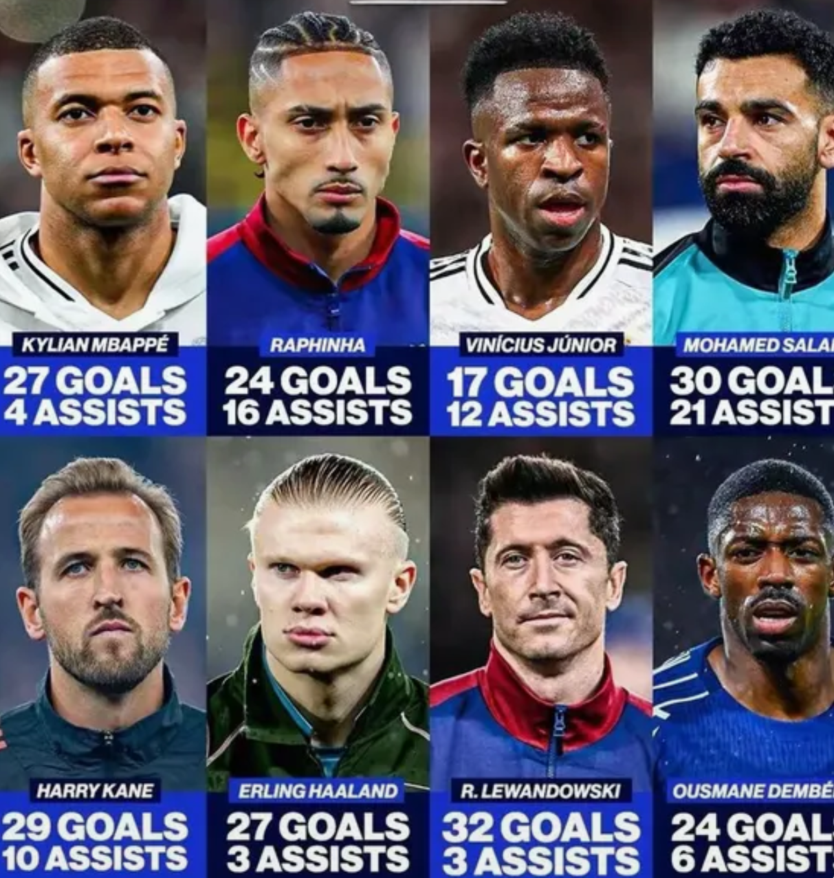 HH88帶你領略世界頂級賽事--歐洲五大聯賽